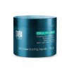 Crema Anticelulitis* Drenante Detoxificante